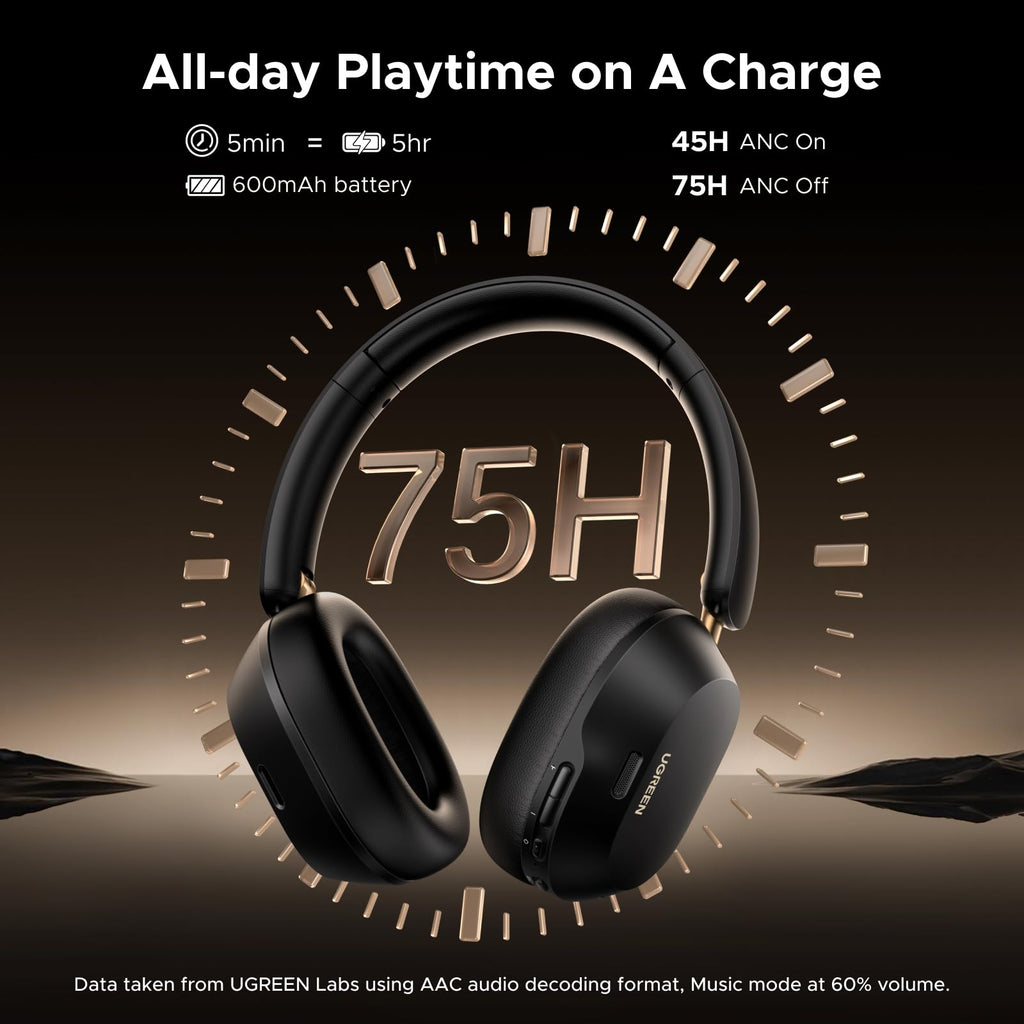 UGREEN HiTune MAX 5C سماعات بلوتوث — أبيض