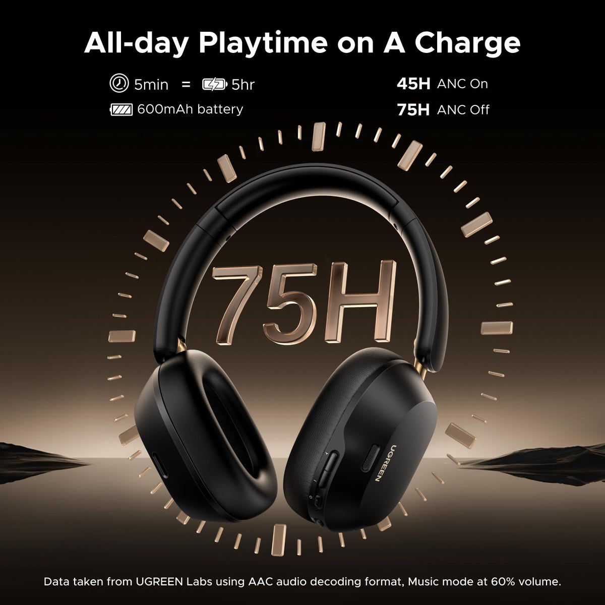 UGREEN HiTune MAX 5C سماعات بلوتوث — أبيض