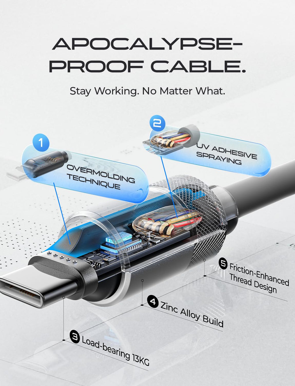 LISEN 10FT USB C Cable