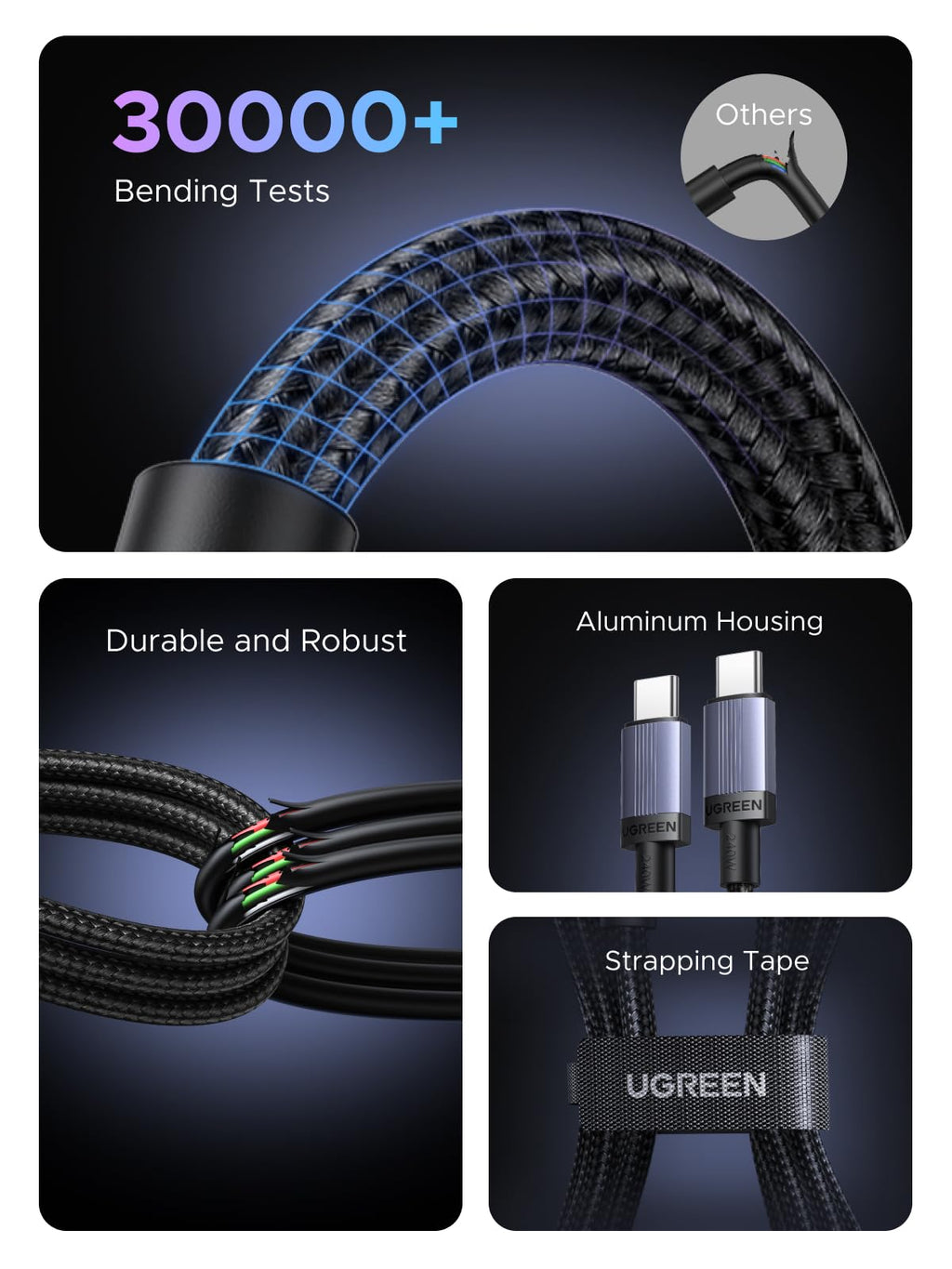 UGREEN 240W USB C to USB C Cable PD Fast Charging