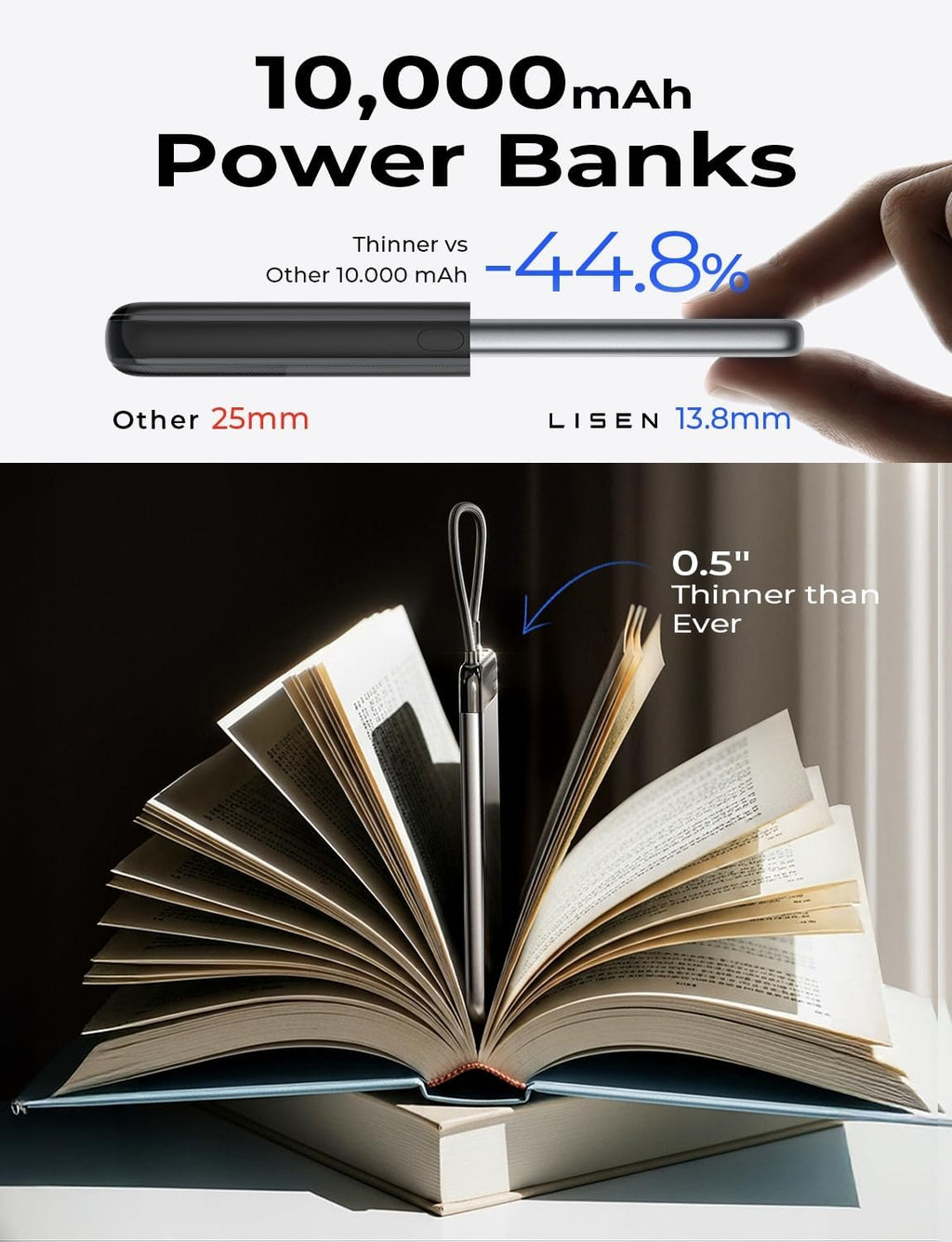 LISEN 0.5" Ultra Slim Power Bank 10000mAh