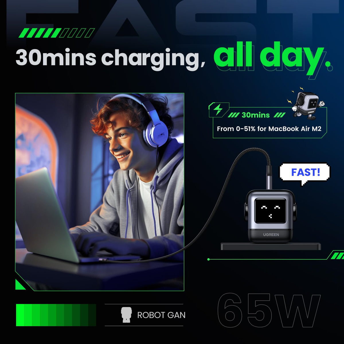 Sạc UGREEN UNO 65W