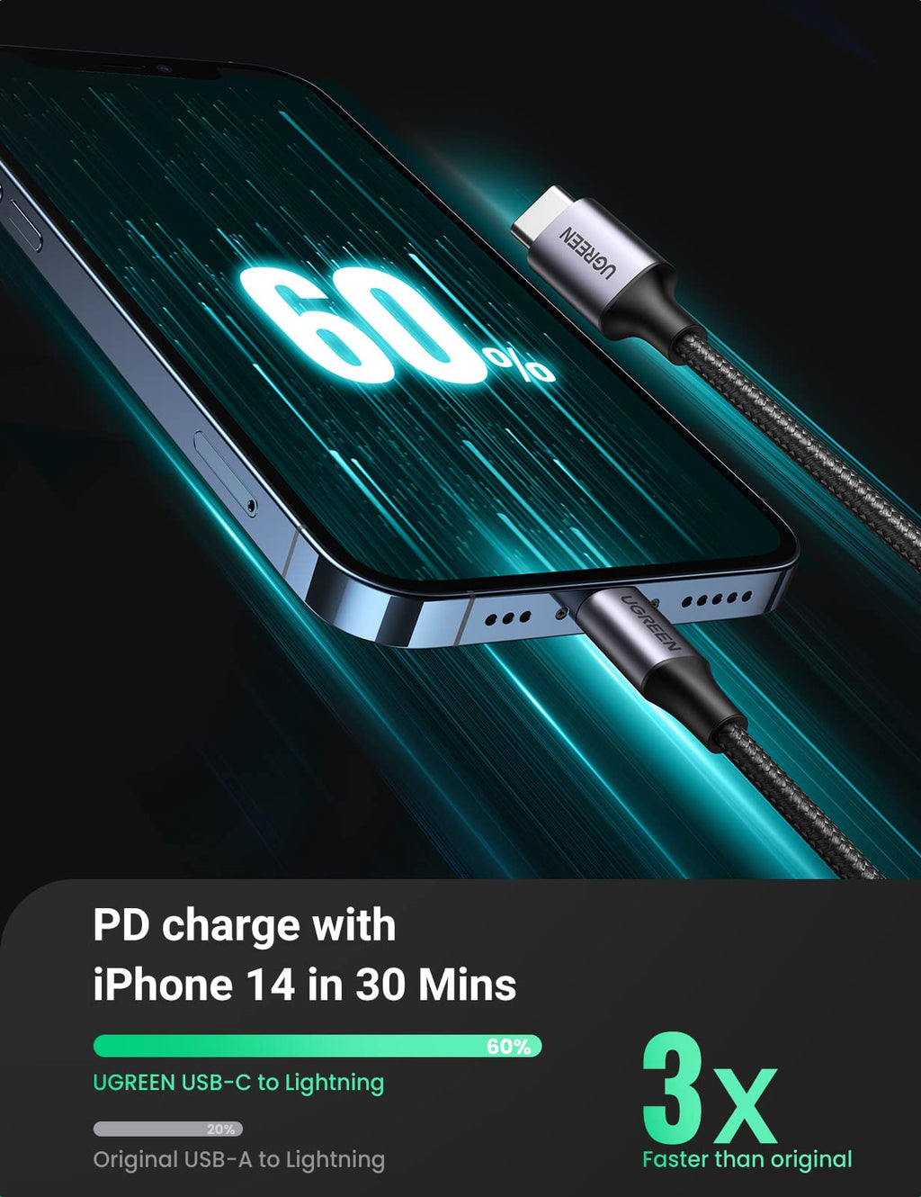 UGREEN MFi USB-C to Lightning Charging Cable