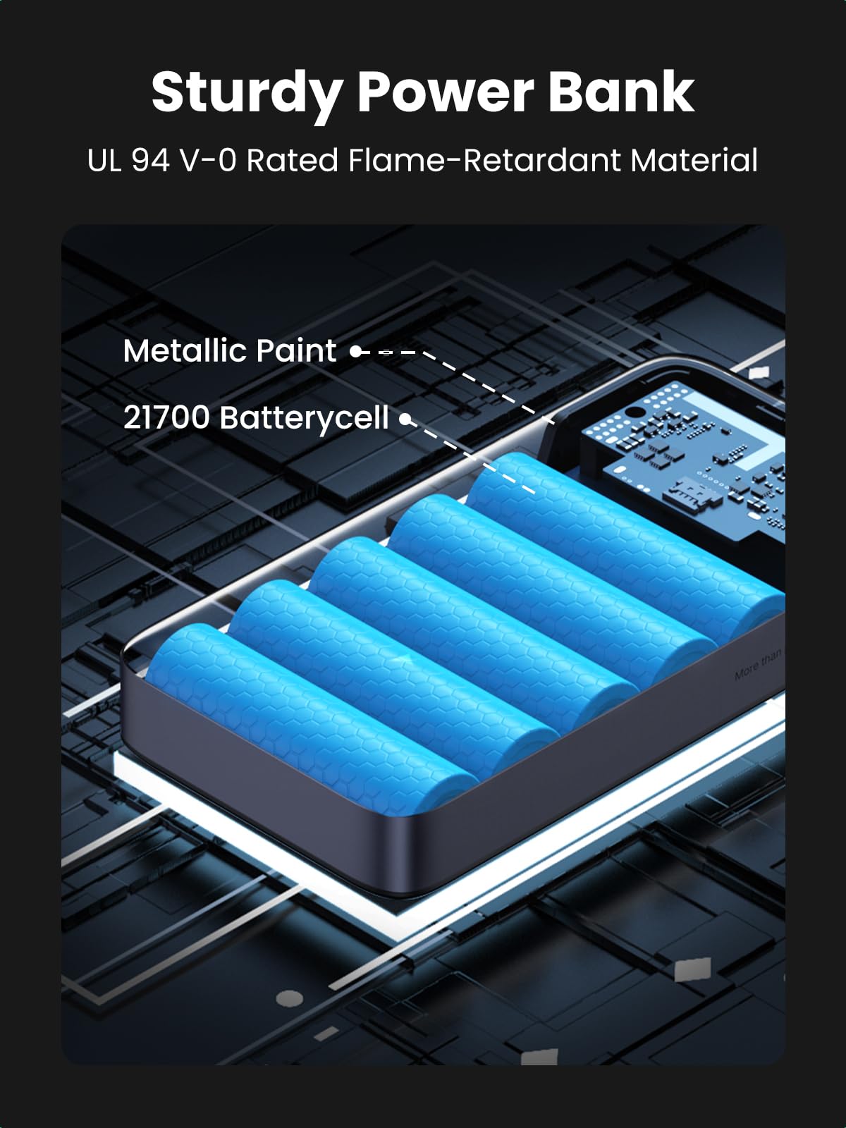 UGREEN Nexode พาวเวอร์แบงค์ 20000mAh 100W