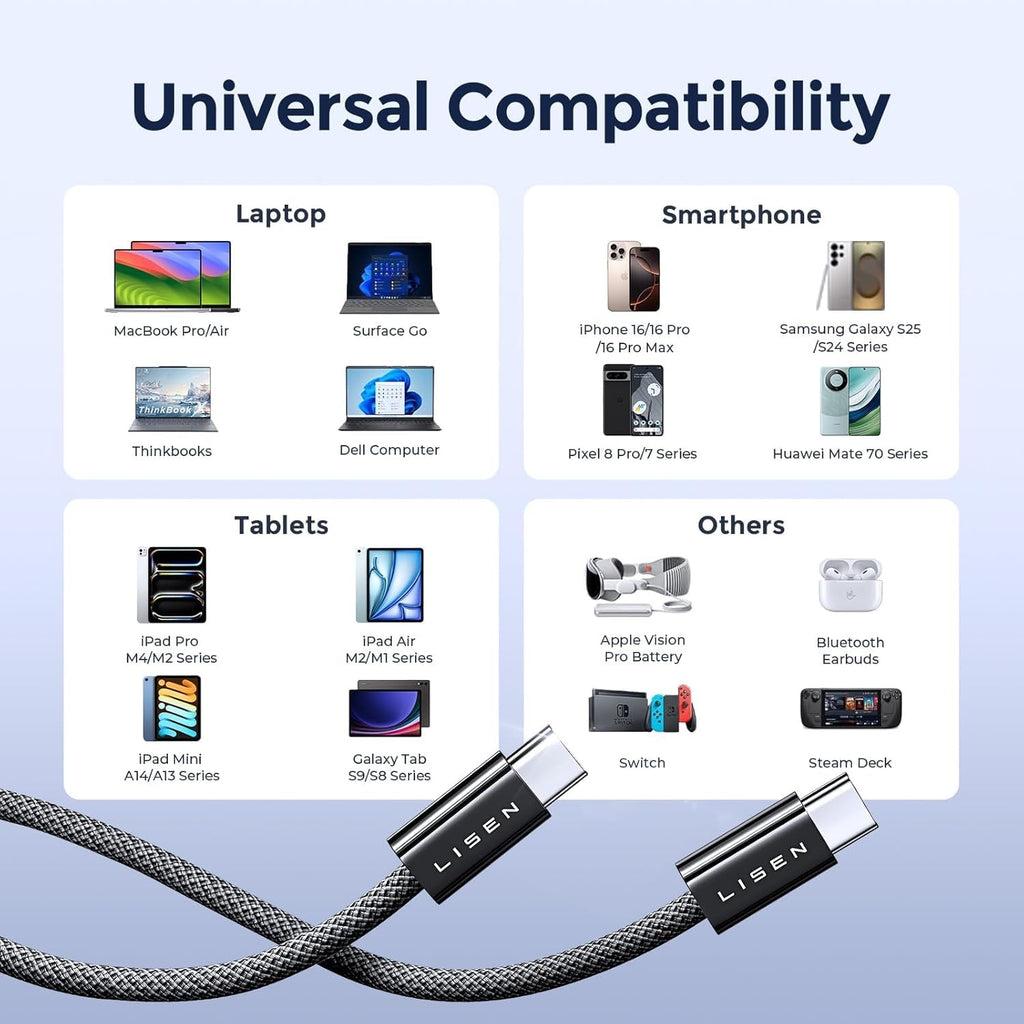 LISEN 2 Pack 240W USB C to USB C Cable 0.5M Charger Cable Black