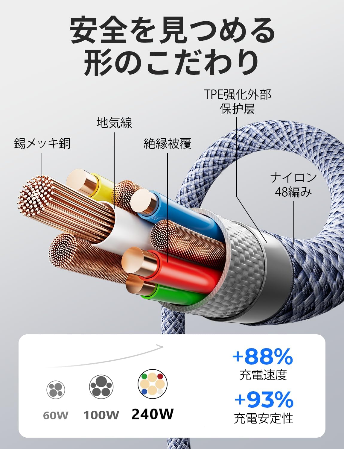 LISEN MacBook Pro Charging Cable 2M