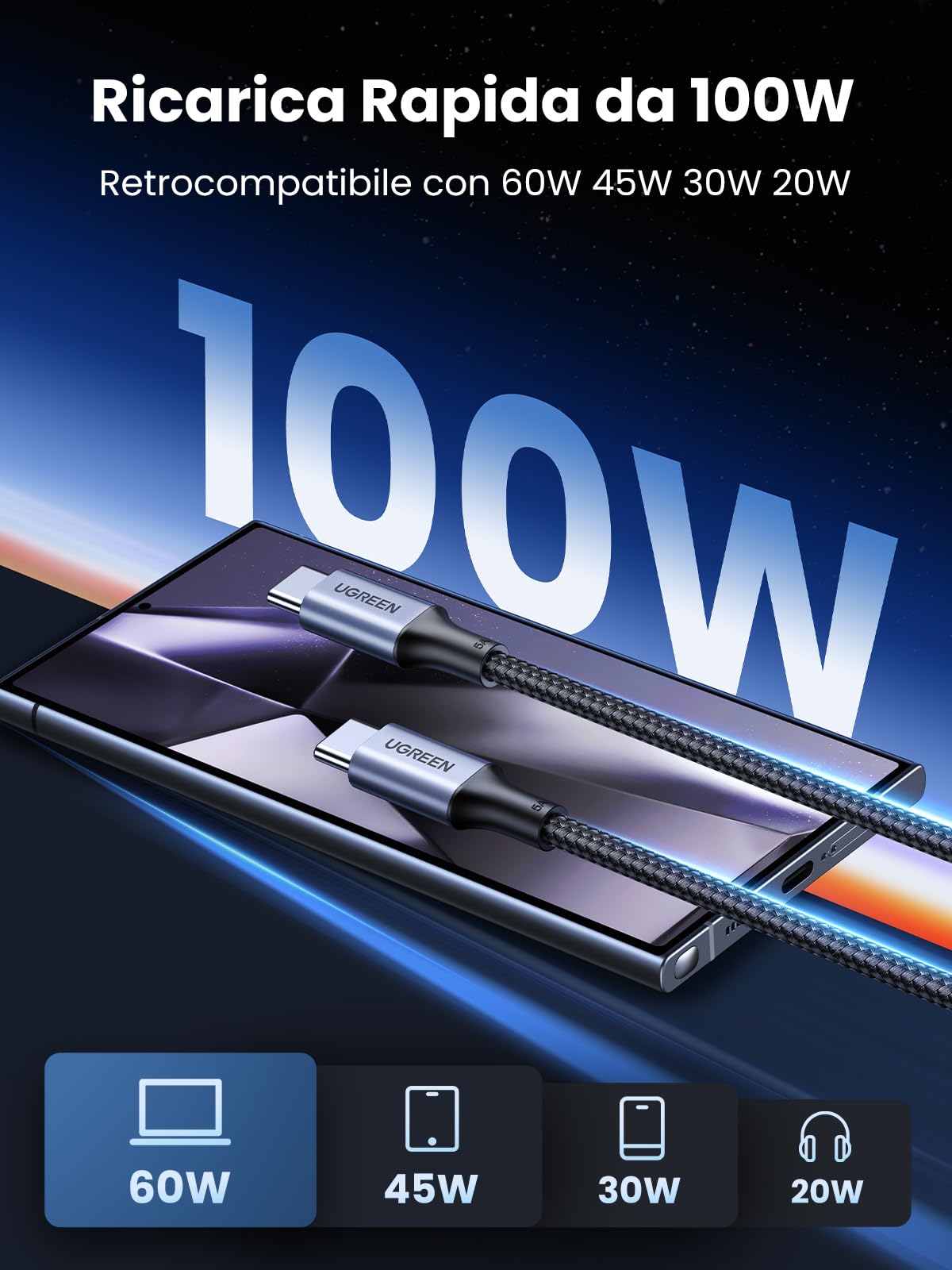 UGREEN 100W Cavo USB C 2Pack, Cable Type C in Nylon