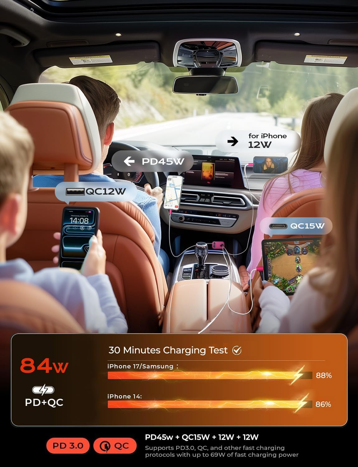 LISEN Retractable Car Charger, 84W Fast Charging Car Phone Charger