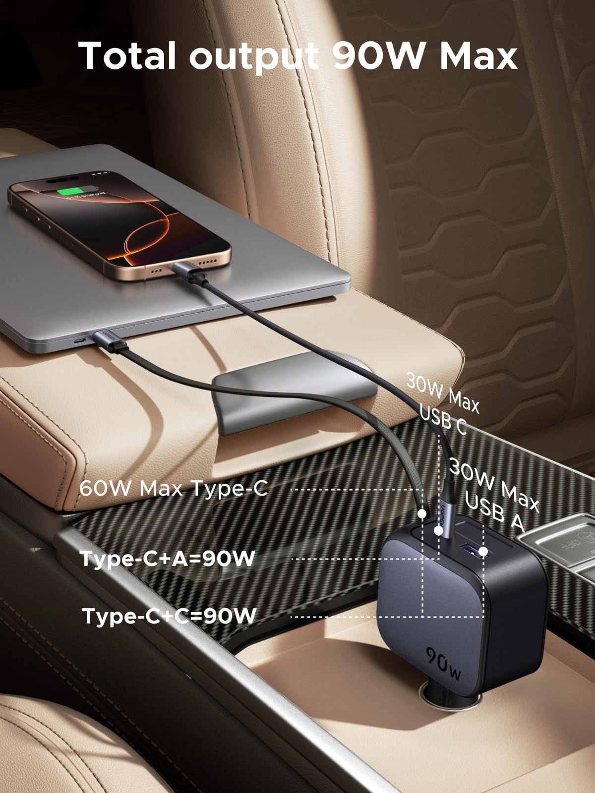 UGREEN Nexode Sạc Ô Tô 90W kèm Cáp USB-C Thu Gọn