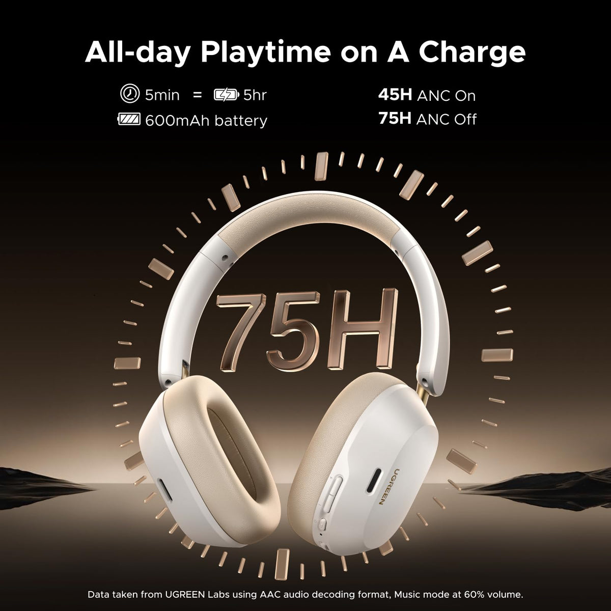 UGREEN HiTune MAX 5C سماعات بلوتوث — أبيض
