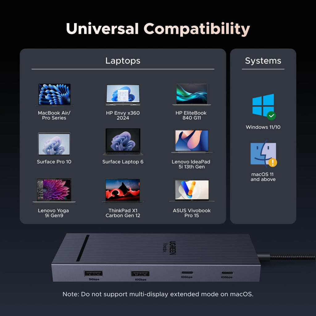 UGREEN Revodok Pro 2102 10 in 1 USB C Docking Station