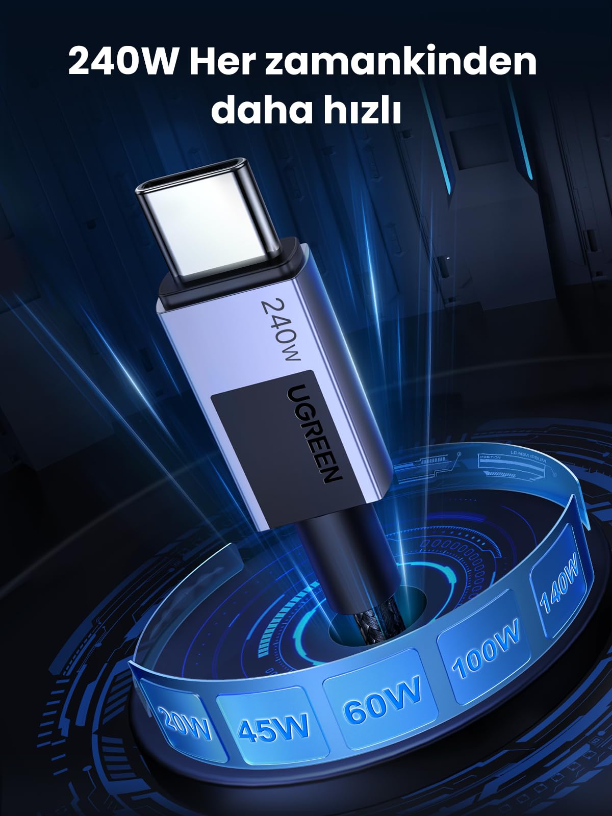 UGREEN USB-C’den USB-C’ye Kablo