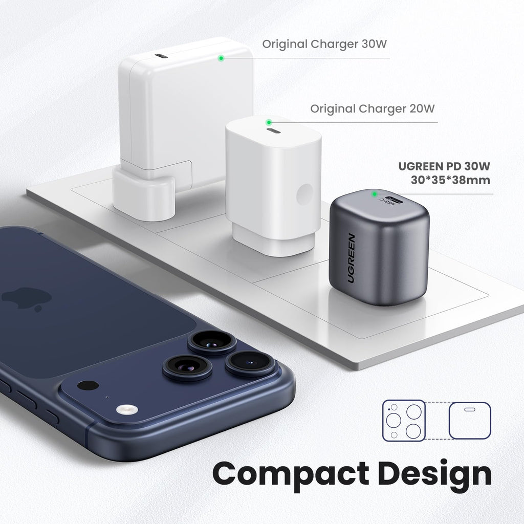 UGREEN Nexode 30W USB C Charger