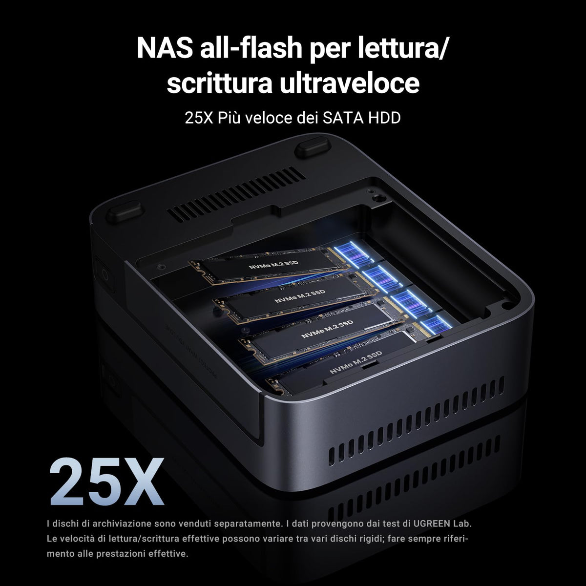 UGREEN NASync DXP480T Plus 4 Bay All-Flash SSD NAS, CPU Intel i5 1235u 10-Core, 8 GB di RAM DDR5