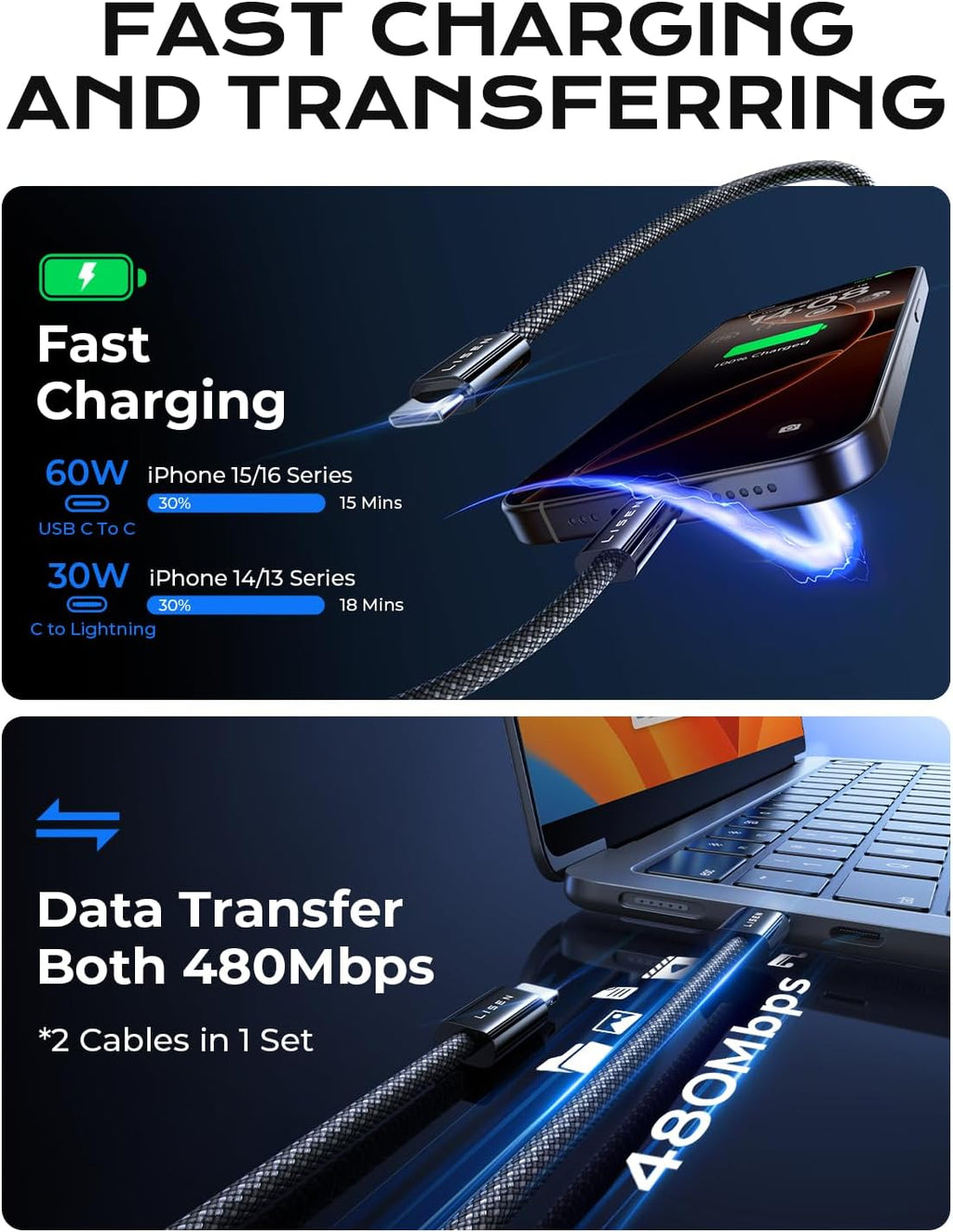 LISEN 90W USB C Car Charger Fast Charging for iPhone 17