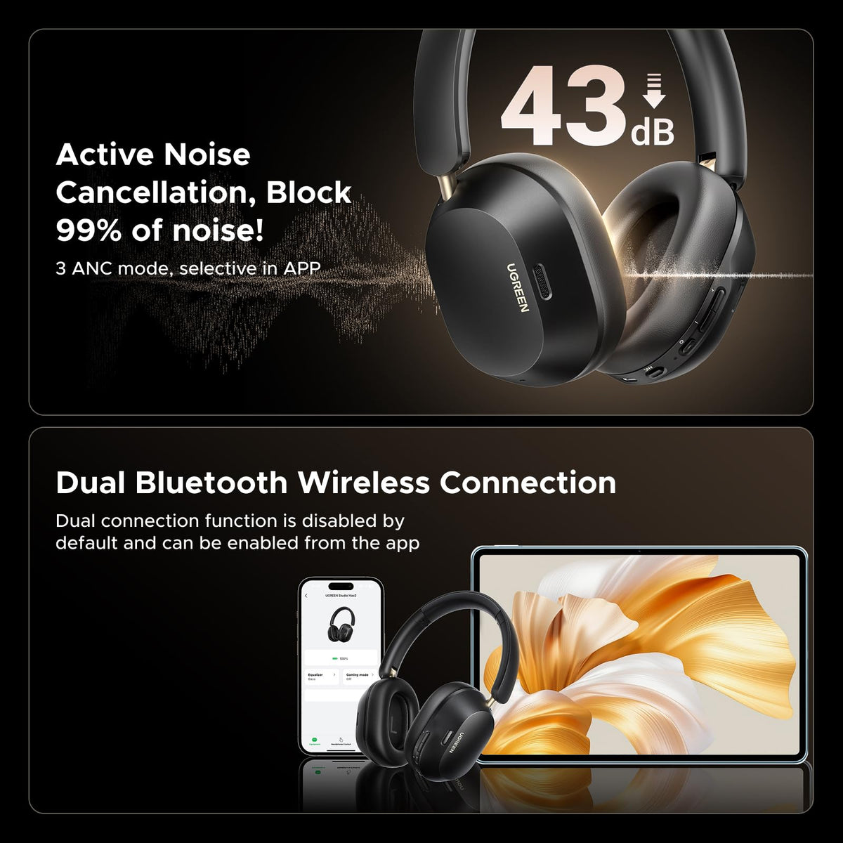 Tai Nghe UGREEN HiTune MAX 5C Bluetooth (Màu Đen)