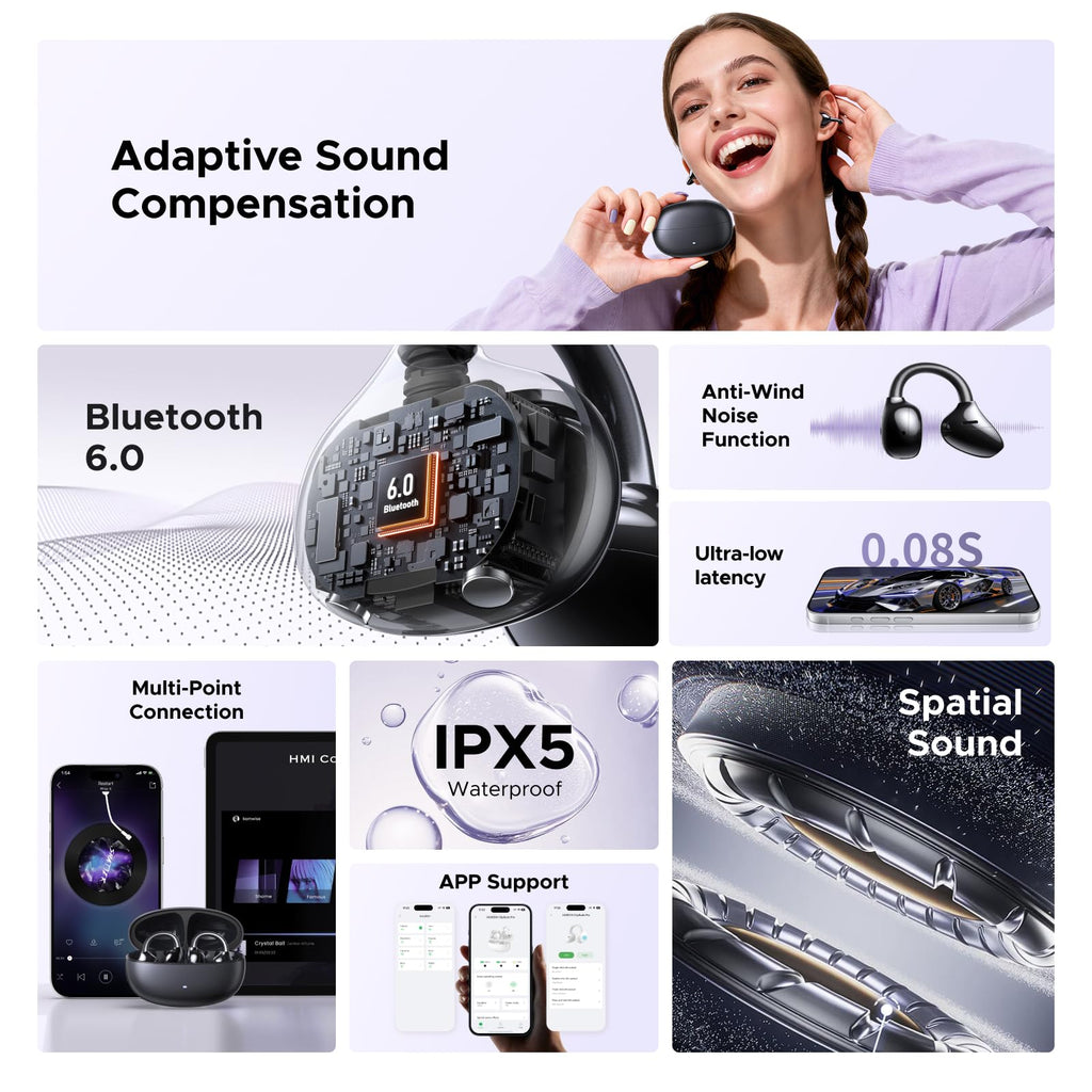 UGREEN ClipBuds Pro Open-ear Wireless Headphones