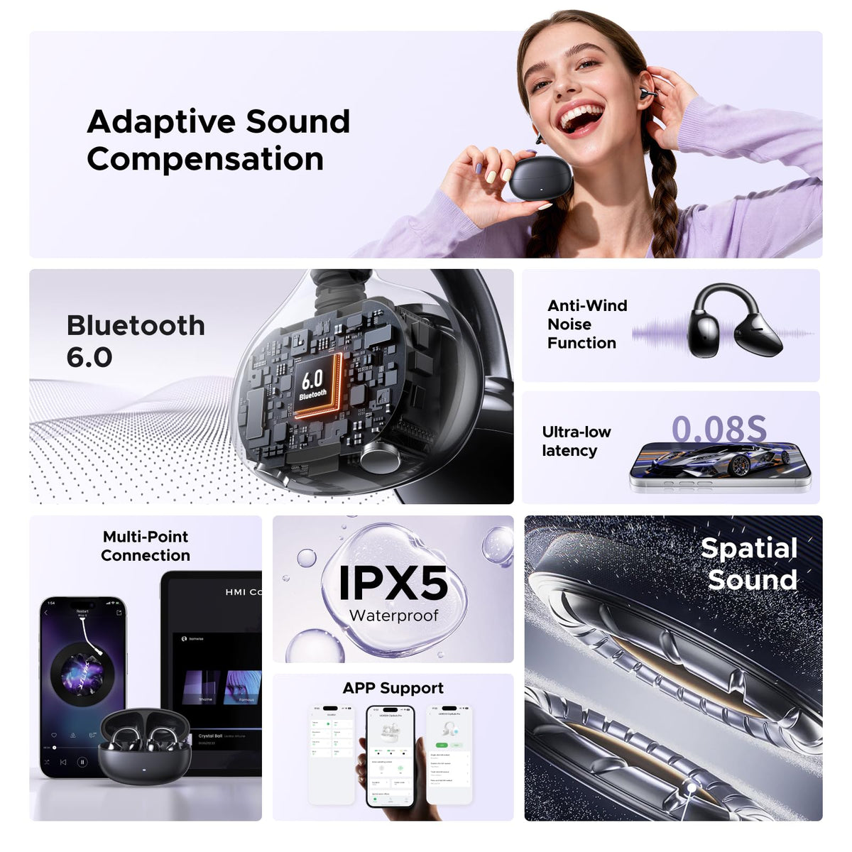 UGREEN ClipBuds Pro Open-ear Wireless Headphones