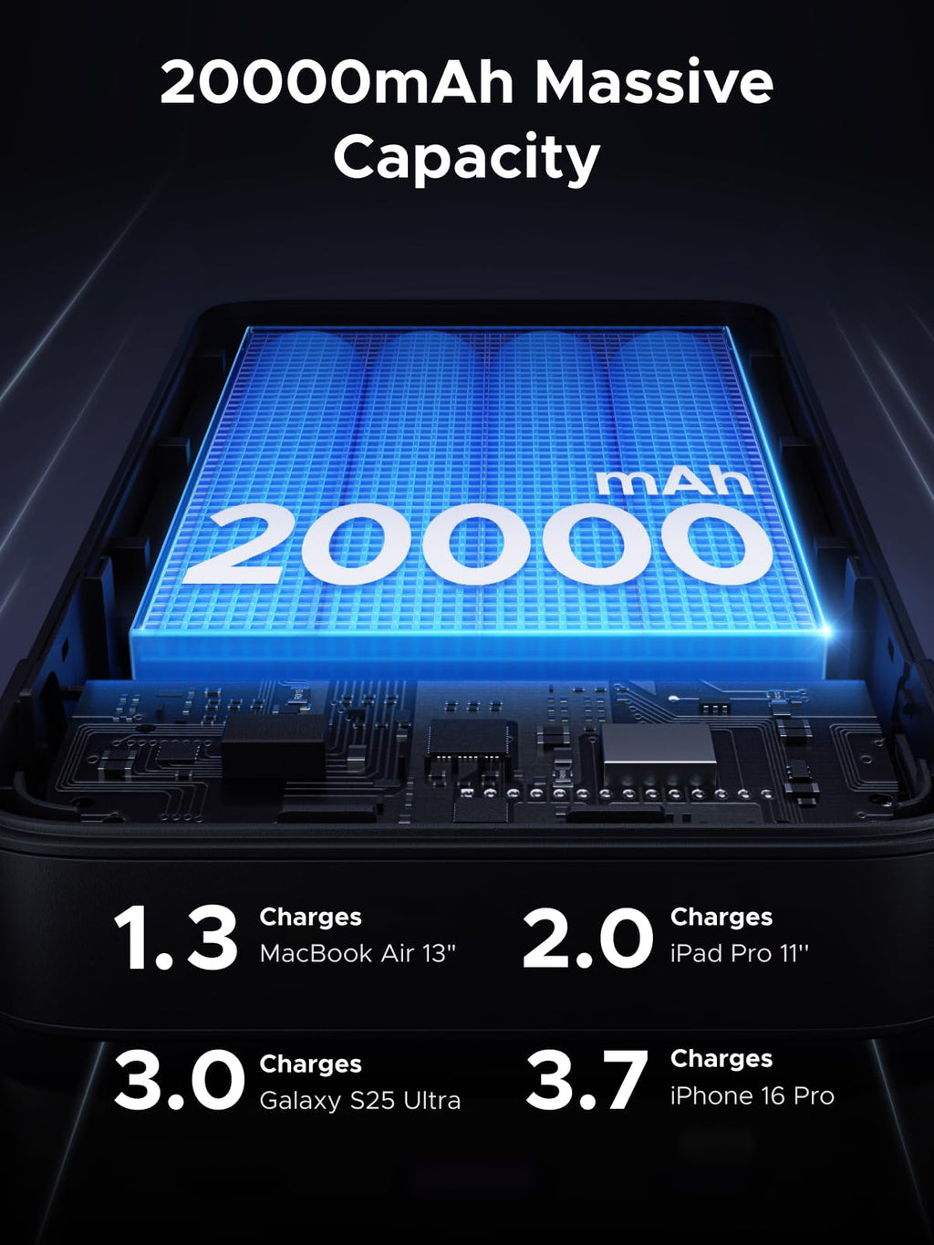 UGREEN Nexode Power Bank 20000mAh 100W Space Gray
