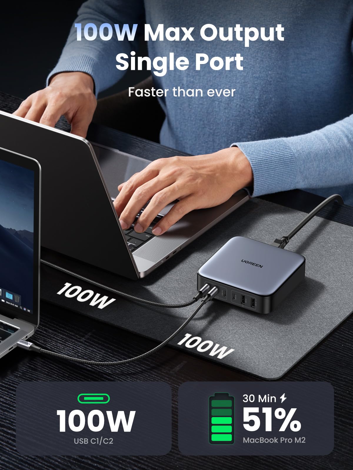 UGREEN Nexode 200W 6-Port Desktop Charger