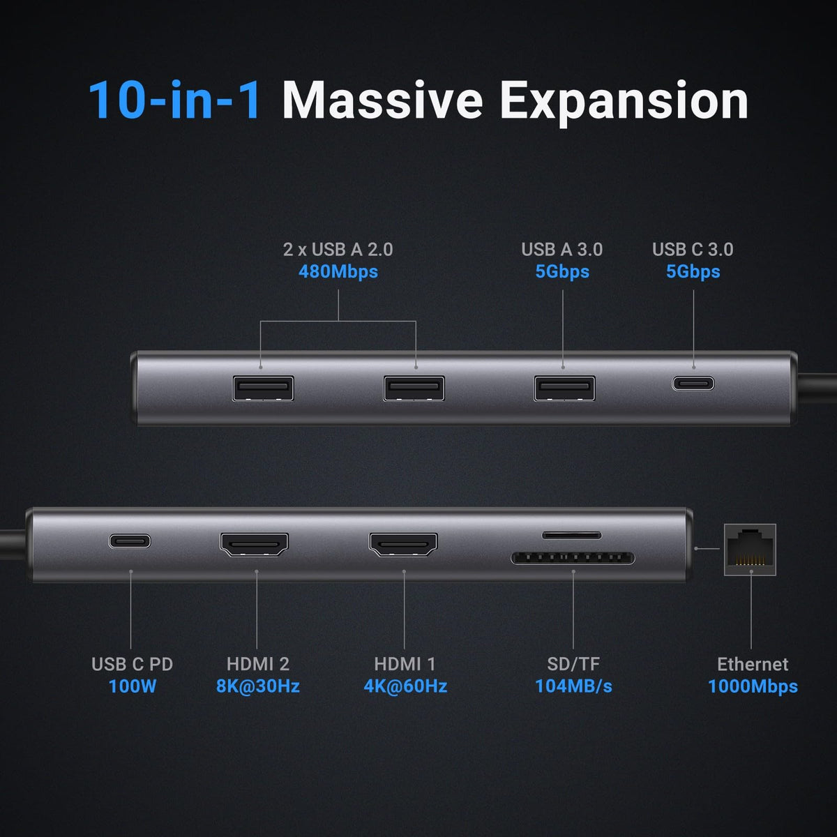 UGREEN Revodok Pro 210 10 in 1 USB C Docking Station