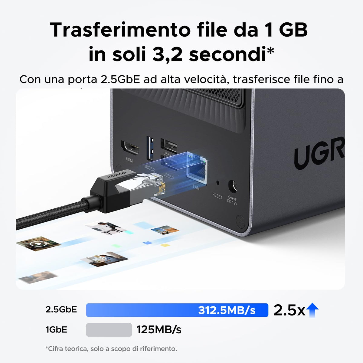 UGREEN NASync DXP2800, NAS desktop a 2 bay, CPU Intel N100 Quad-core, 8 GB di RAM DDR5