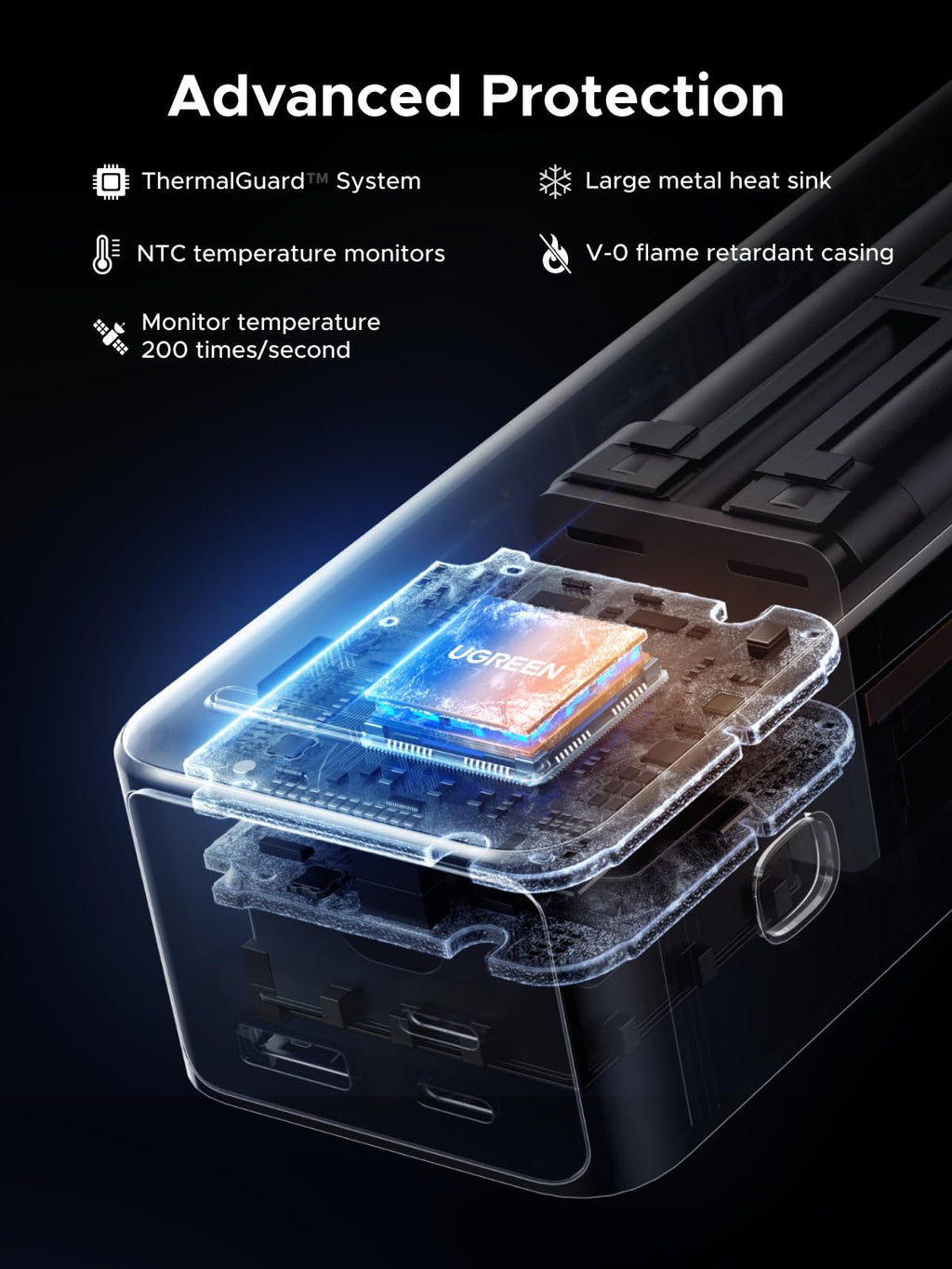UGREEN Neoxde Pro Power Bank 200W 25000mAh
