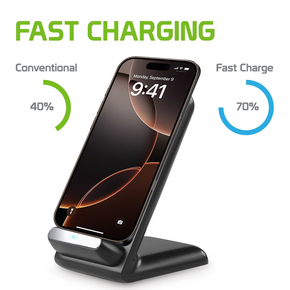 QI700 - 2 Coil Qi Wireless Charger (10Watt/2.1Amp), Wireless Charging Stand for All Wireless (Qi) Enabled Devices – by Cellet - Black