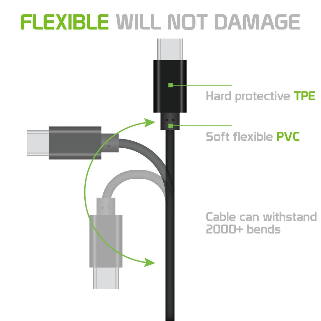 DCA33XBK - Durable 3.3ft (1m) Type C Data  Cable, Fast Charging (2.4Amp)/Data Sync Cable for Samsung Galaxy S9/S9 Plus, Galaxy Note 8, Google Pixel 2XL, LG V30 and Other Devices – Black