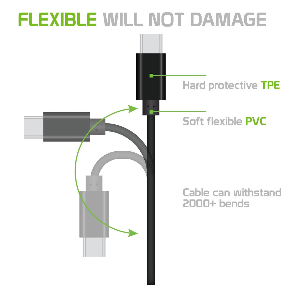 DCA33XBK - Durable 3.3ft (1m) Type C Data  Cable, Fast Charging (2.4Amp)/Data Sync Cable for Samsung Galaxy S9/S9 Plus, Galaxy Note 8, Google Pixel 2XL, LG V30 and Other Devices – Black