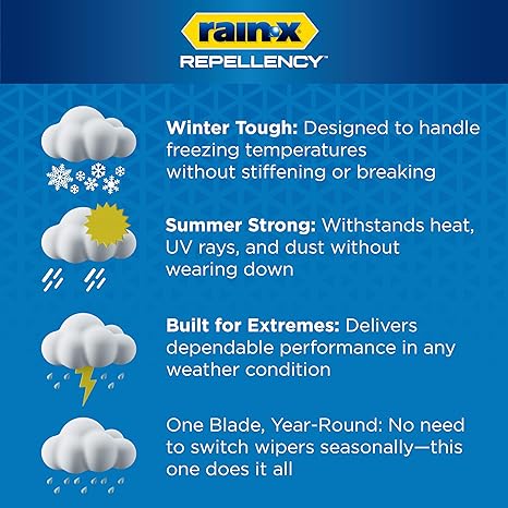 Rain-X 810348 Repellency Water Repellent Wiper Blades