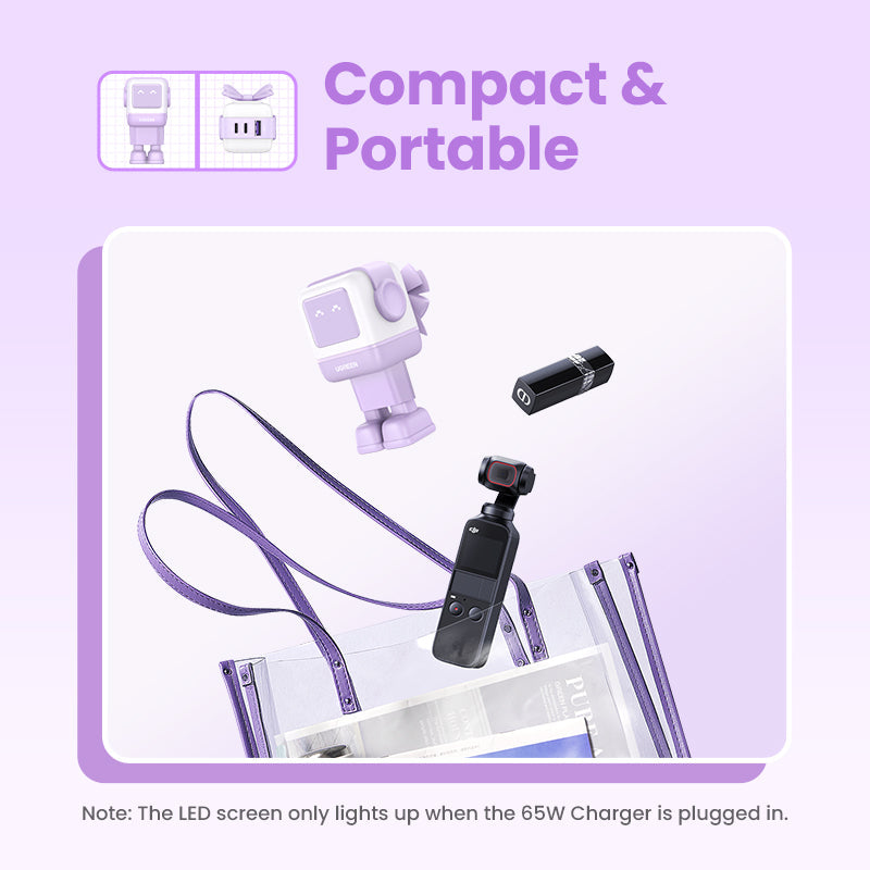 UGREEN Uno Charger RG 65W 3-Port GaN Fast EU Purple