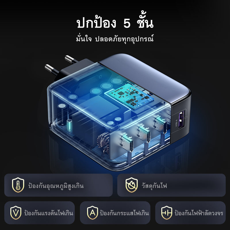 UGREEN Nexode หัวชาร์จ ชาร์จเร็ว 4 พอร์ต 100W