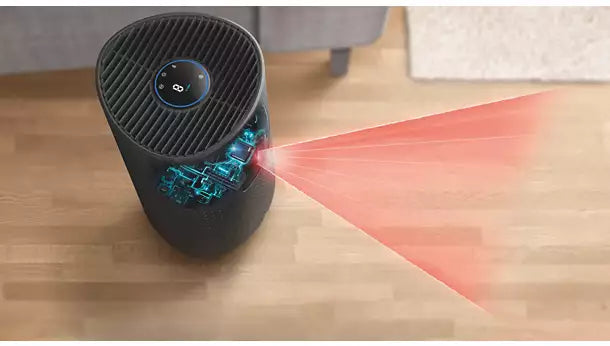 Philips 1000 Series Air Purifier with CADR 300 m³/h (VitaShield) - AC1711/61
