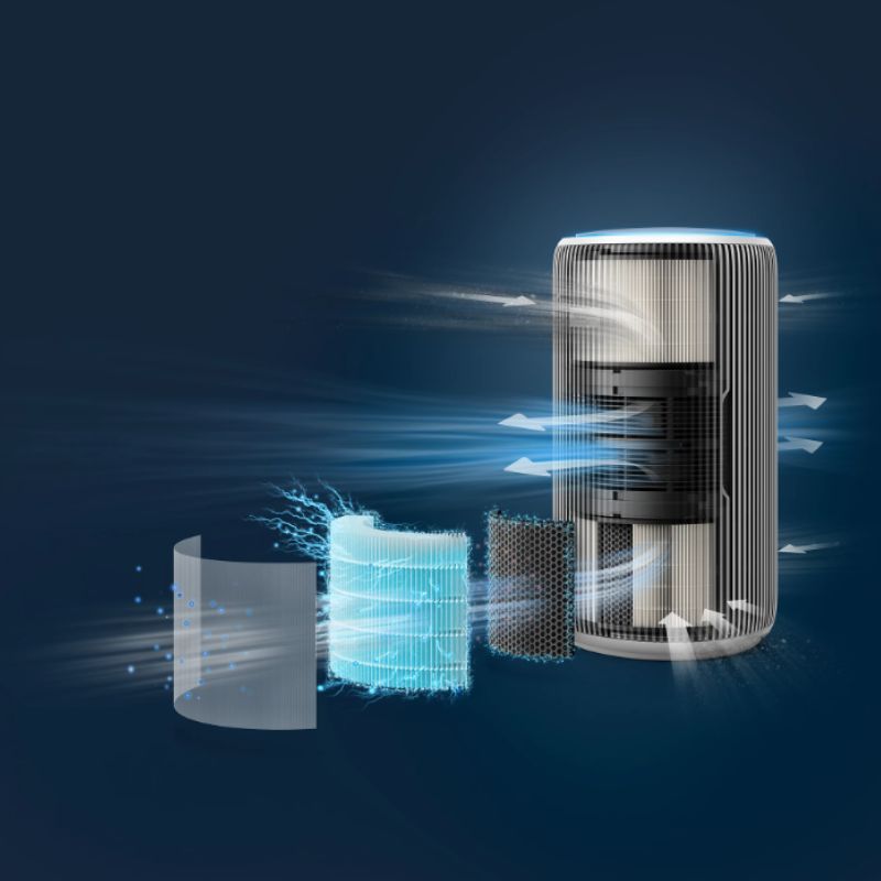 Philips Smart Air Purifier for Home with real time AQI Display and covers upto 600 sqft - AC3220/60