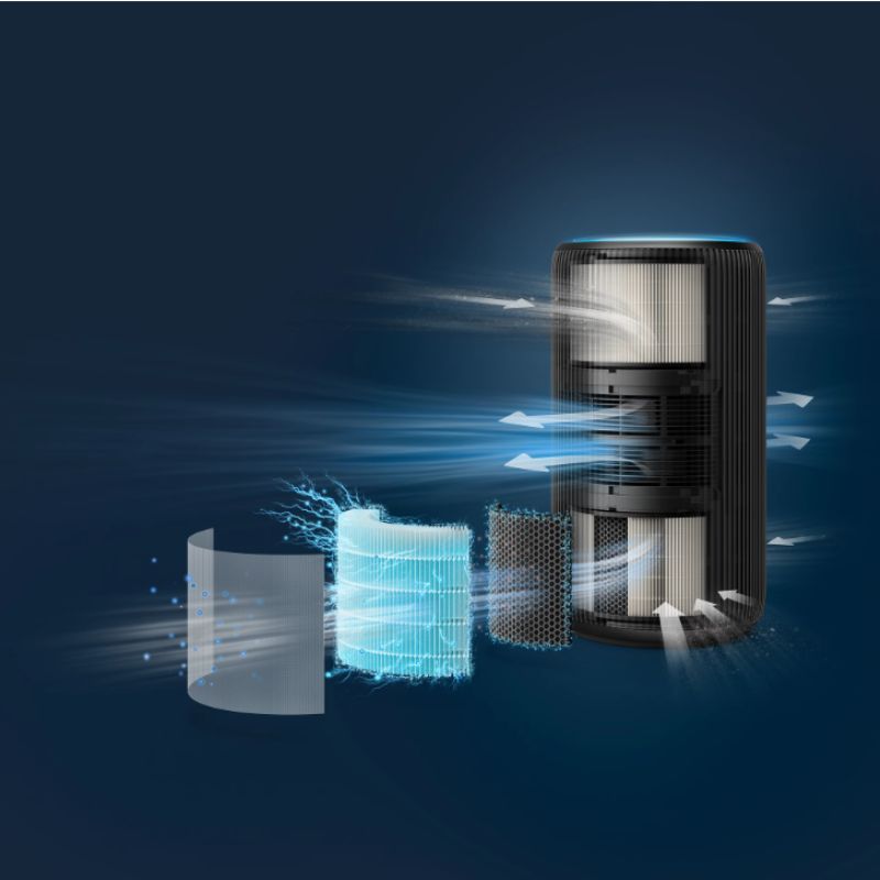 Philips Smart Air Purifier which covers up to 600 sqft - AC3221/63