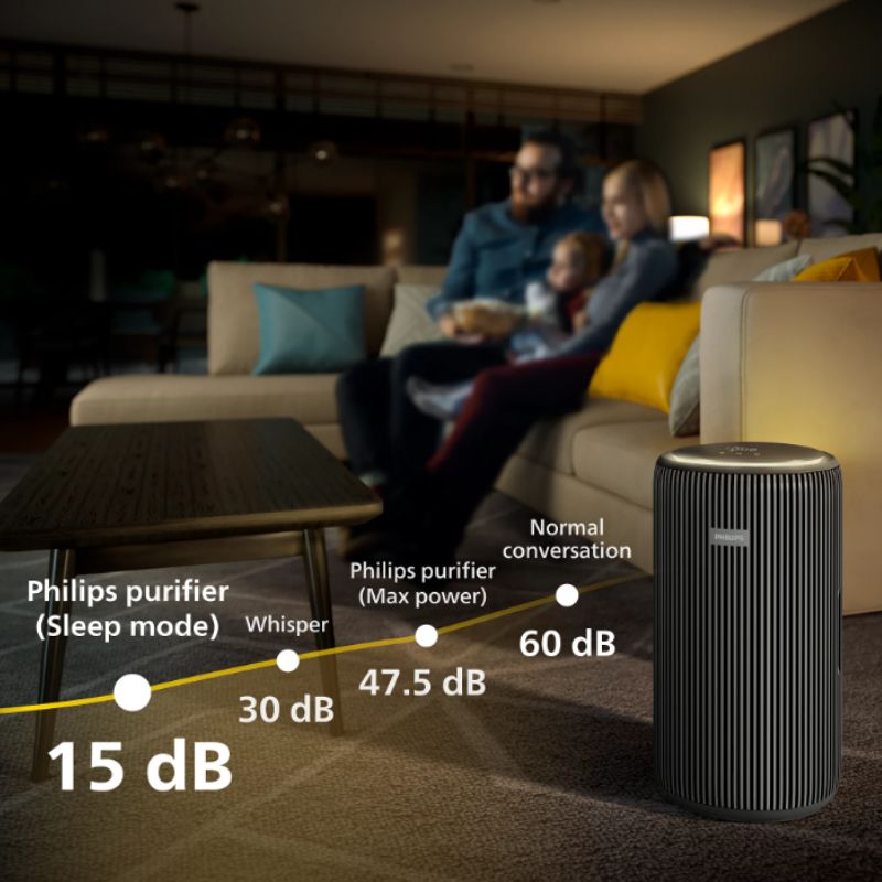 Philips Smart Air Purifier which covers up to 600 sqft - AC3221/63