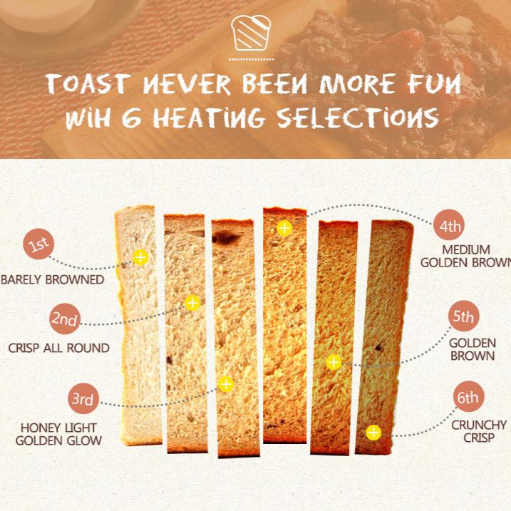 Bear 2 Slice Pop-up Bread Toaster (DSL-A02W1)