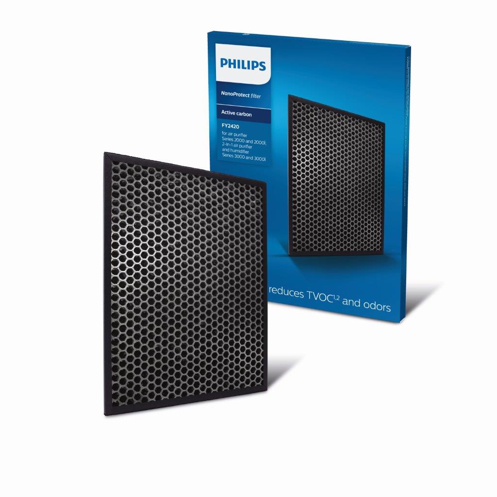 Activated Carbon Filter (FY2420) for models AC2887/AC2892/AC2882