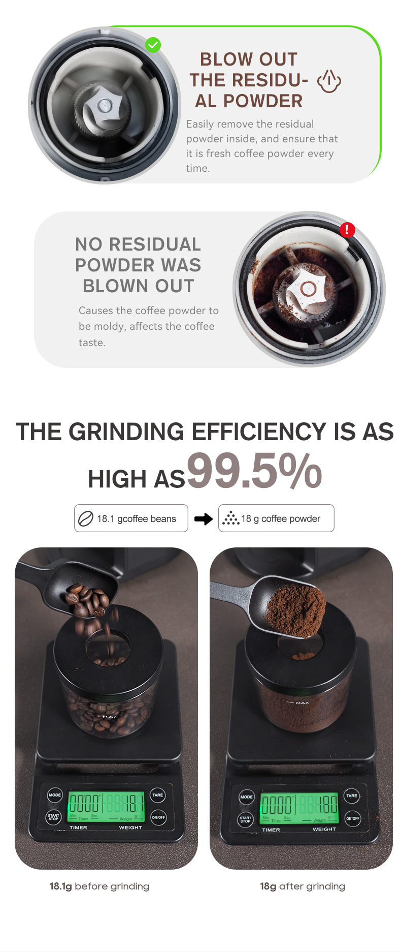 HiBREW Automatic Burr Mill Electric Coffee Grinder with 31 Gears  Visual Bean Storage G3A