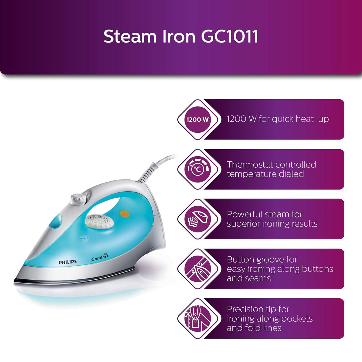 Philips 1200W Steam Iron - GC1011/01