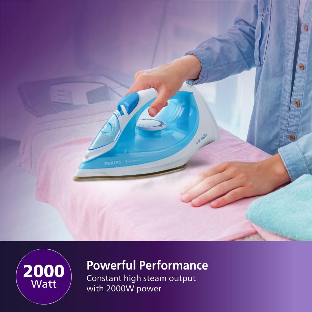 Philips EasySpeed Steam Iron 2000W (Sky Blue) - GC1028/20