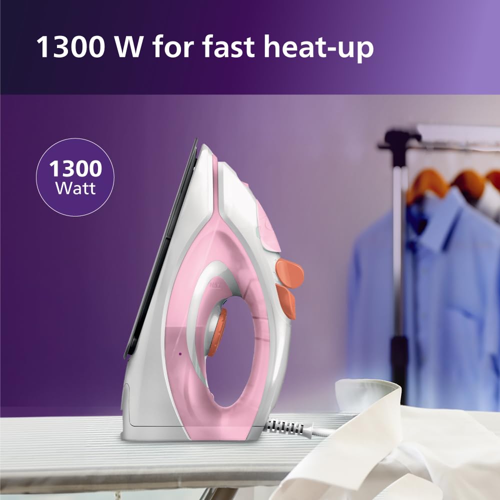 Philips 1900 Series Steam Iron GC1920/28