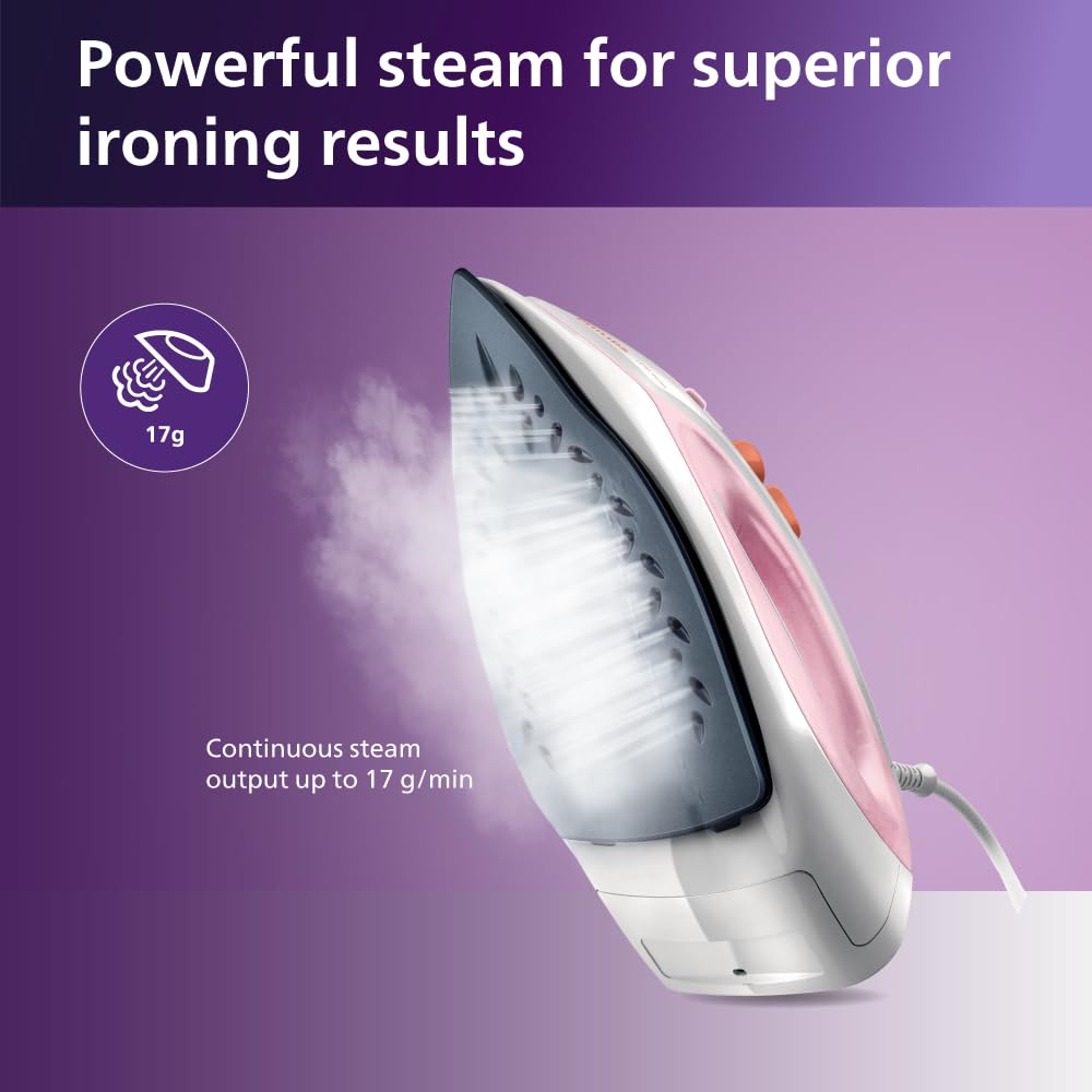 Refurbished Philips 1900 Series Steam Iron GC1920/28