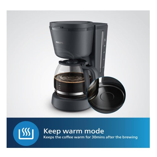 Philips HD7430/90 1000W Drip Coffee Maker - EMP