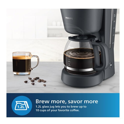 Philips HD7430/90 1000W Drip Coffee Maker - EMP