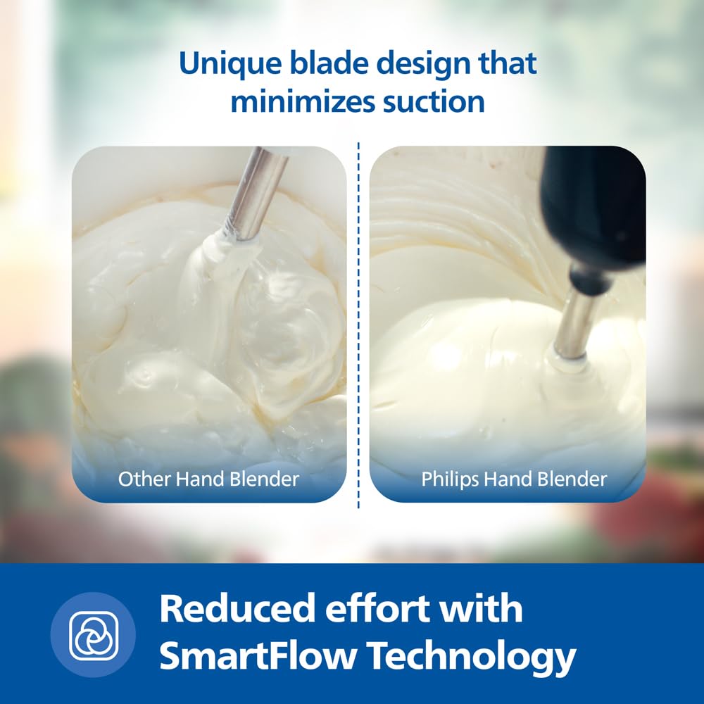 Philips 300 Watt Hand Blender - HL1681/00