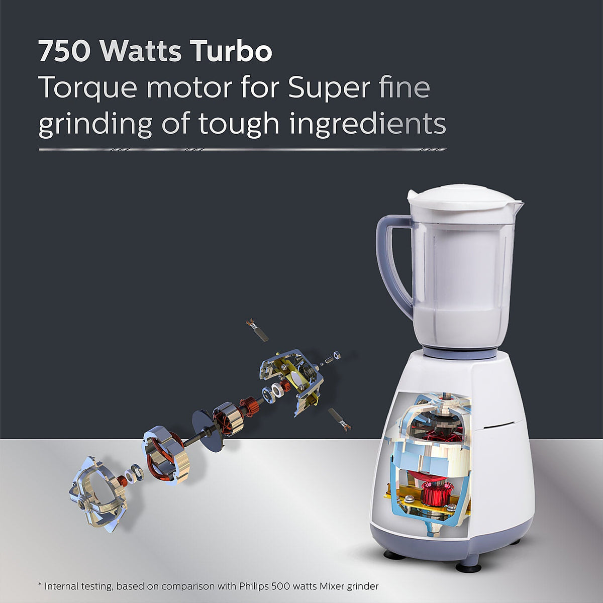 Philips Mixer Grinder 4 Jar 750W - HL7701/01