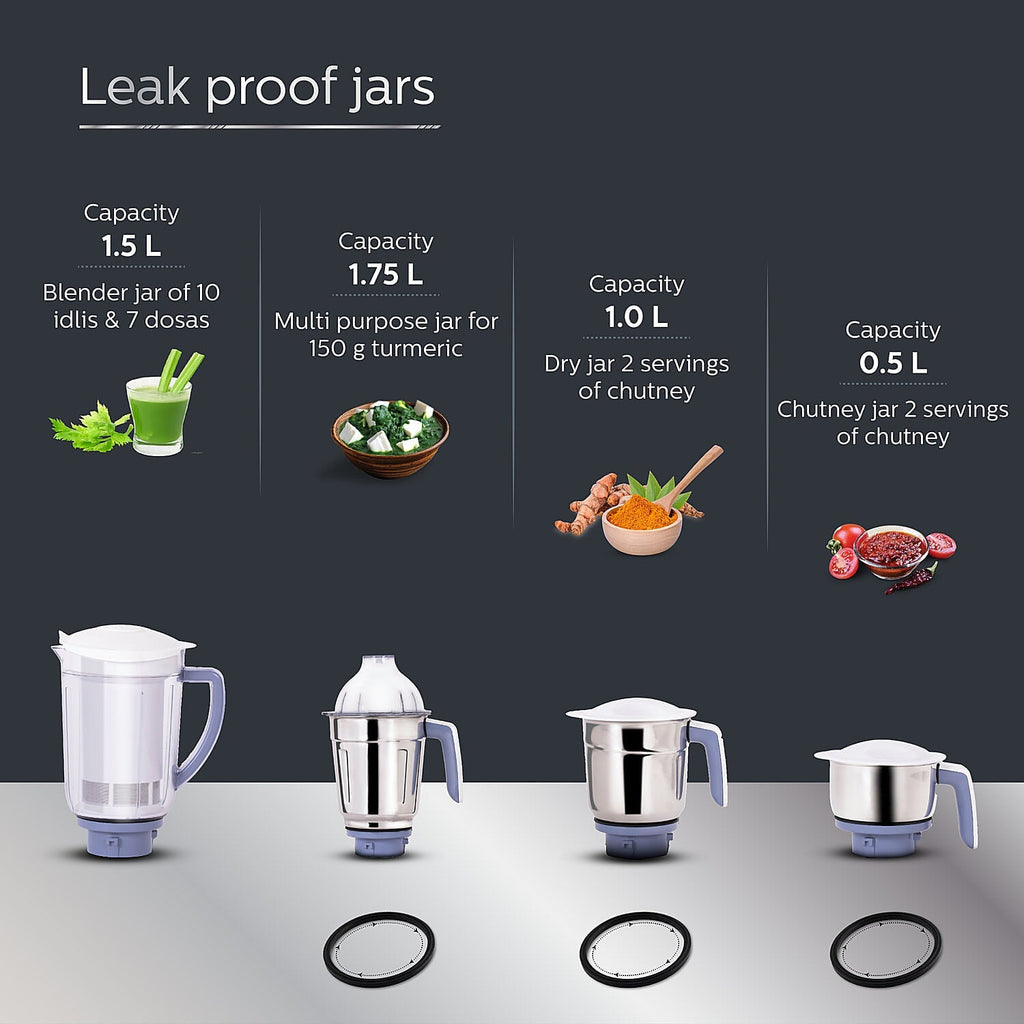 Refurbished Philips Mixer Grinder 4 Jar 750W - HL7701/01