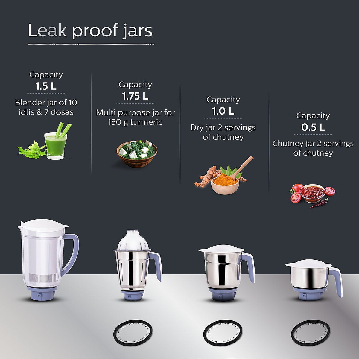 Refurbished Philips Mixer Grinder 4 Jar 750W - HL7701/01